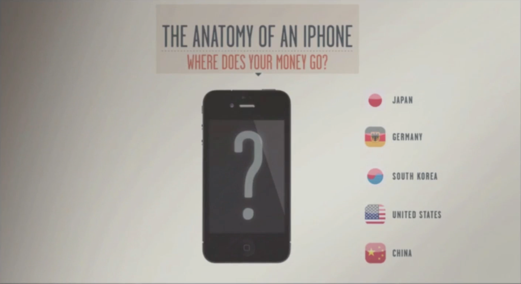 Anatomy of an iPhone - Where does your money go?
