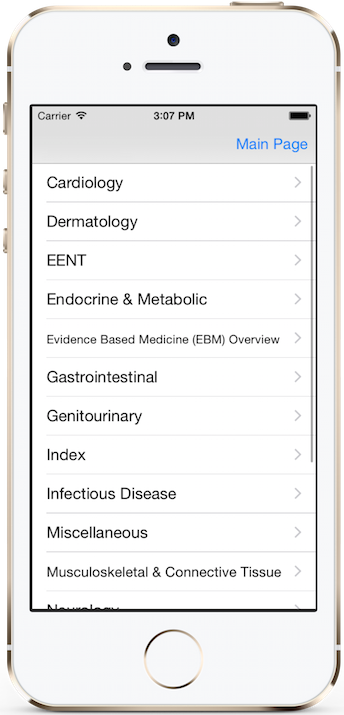 Rxfiles Drug Comparison Charts Free Download