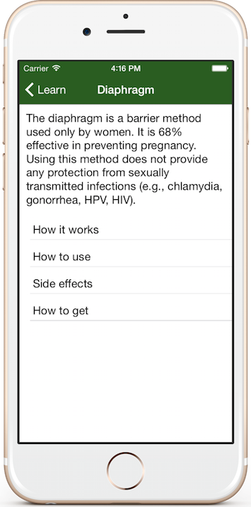 Learn about Contraceptives App Screen