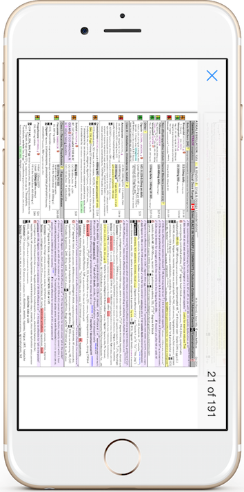 Rxfiles Drug Comparison Charts Free Download